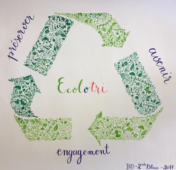Logo Ecol-o-tri